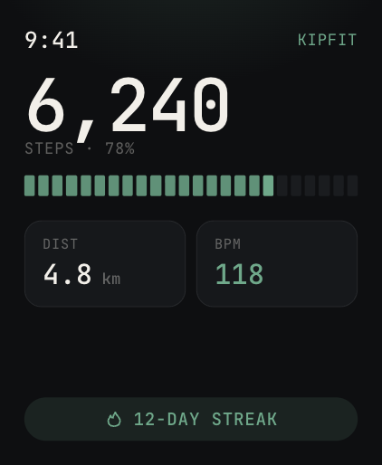 KipFit Watch today glance