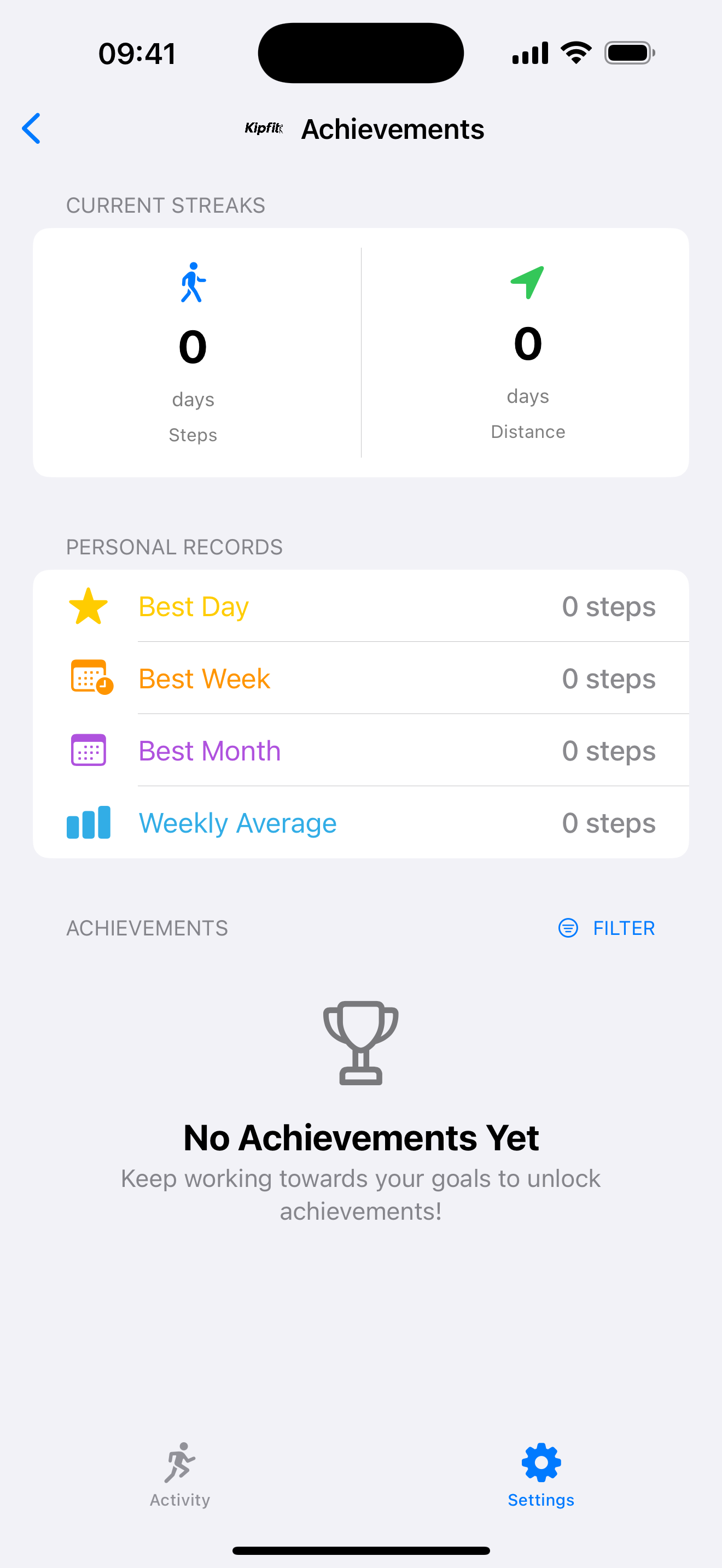 Achievements